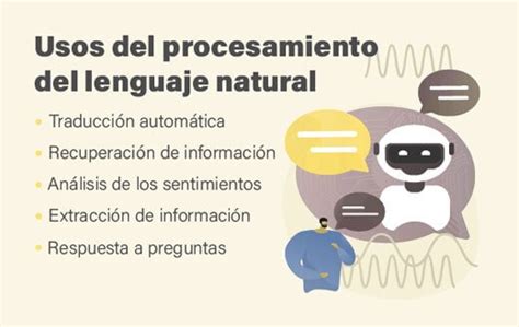 ¿qué Es El Procesamiento Del Lenguaje Natural Electrónica Online