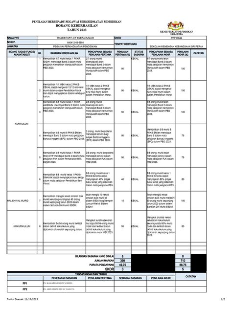 Keberhasilan 2023 Mages Pdf