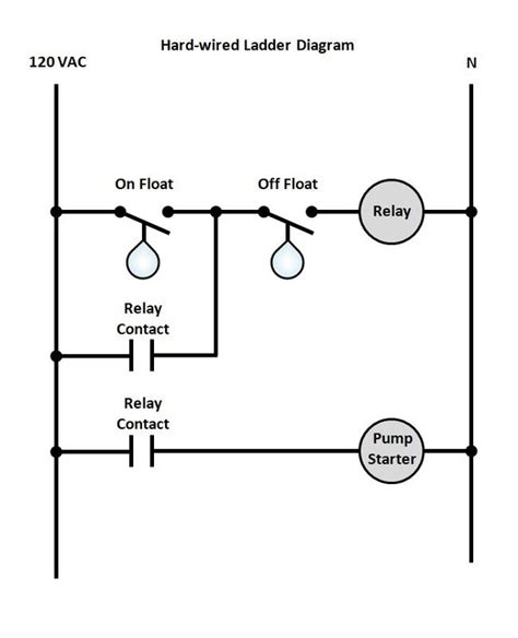 Simple Circuit Ladder Diagram - Elt-Voc