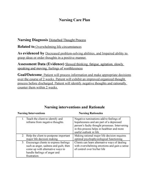 Depression Careplan Nursing Care Plan Nursing Diagnosis Disturbed