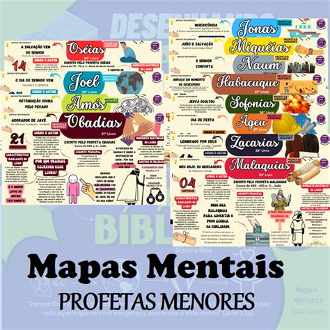 Mapas Mentais B Blicos Profetas Menores Syreis Hotmart