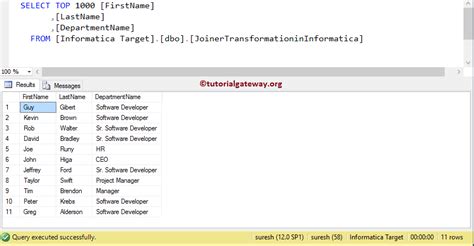 Joiner Transformation In Informatica