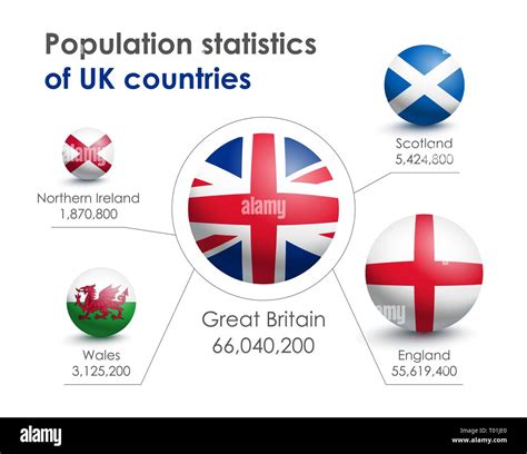 Woman In Country Scotland Stock Vector Images Alamy