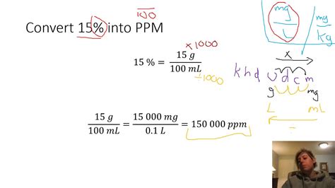 Concentration Ppm Practice Youtube