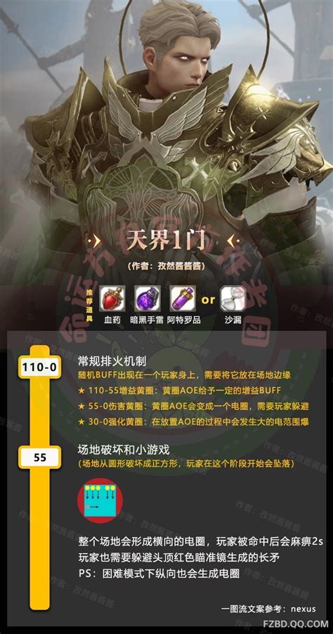 失落的方舟天界P1一圖流攻略 steamXO 遊戲攻略情報網