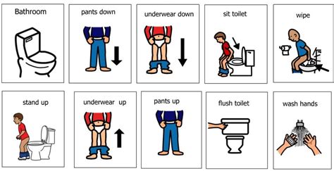 Toileting Visual Schedule Printable Free Printable Schedule