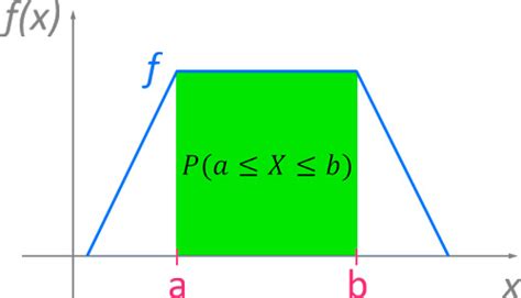 MatemÁticas BÁsicas Online