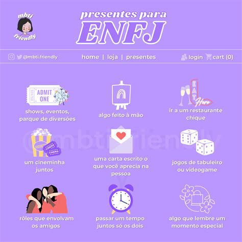 Presentes Para Enfj Enfj Mbti Mbti Character