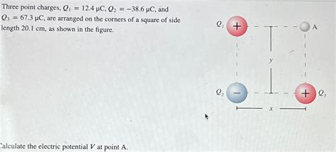 Solved Three Point Charges Q1 12 4μc Q2 38 6μc ﻿and