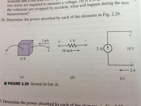 Solved Determine The Power Absorbed By Each Of The Elements Chegg