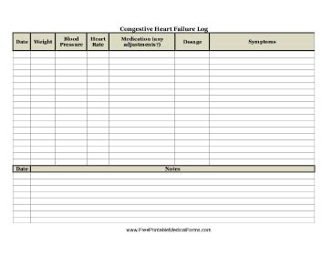 Printable Congestive Heart Failure Log