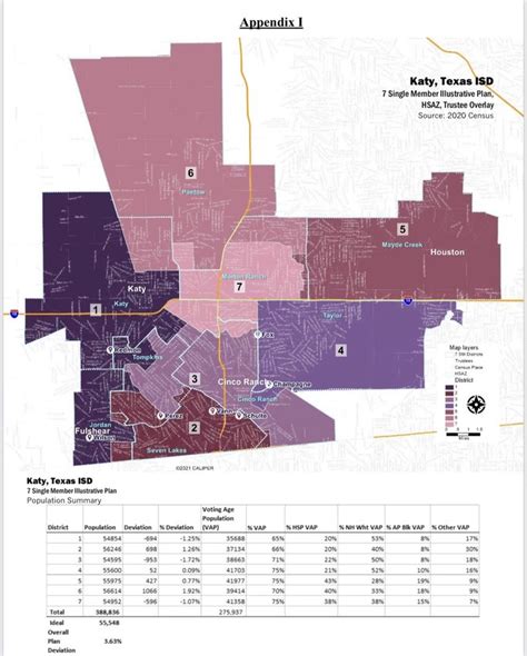 Katy Isd Urged To Adopt Single Member Districts Katy Times