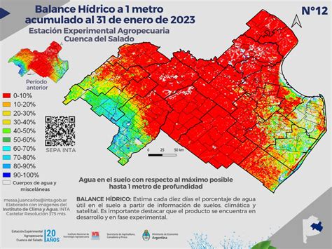 INTA Cuenca Del Salado On Twitter Noticias Modelo De Balance