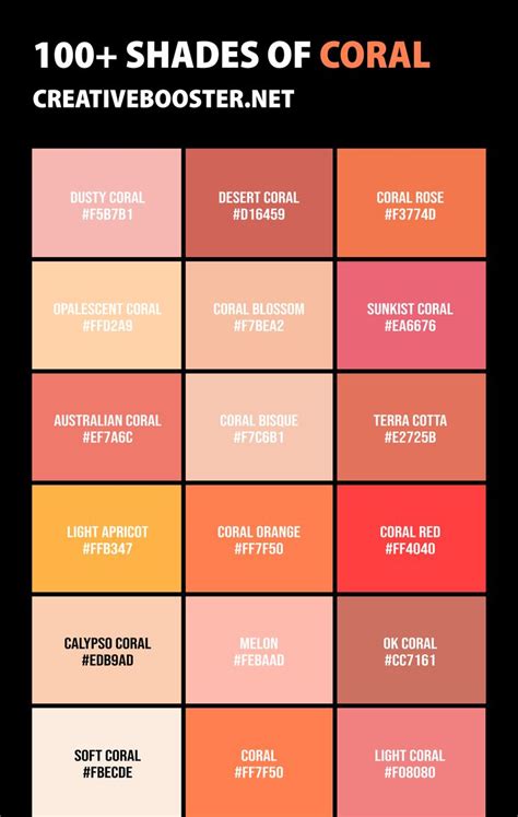 100+ Shades of Coral Color Guide