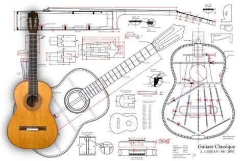 Planos De Guitarras Cl Sicas Pdf Plantillas A Escala