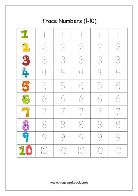 Writing Numbers 1 To 100 Printable Worksheet