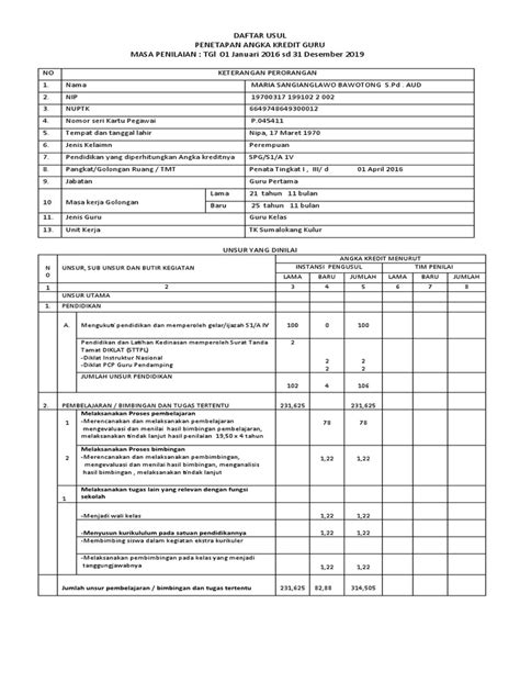 Daftar Usul Penetapan Angka Kredit Pdf