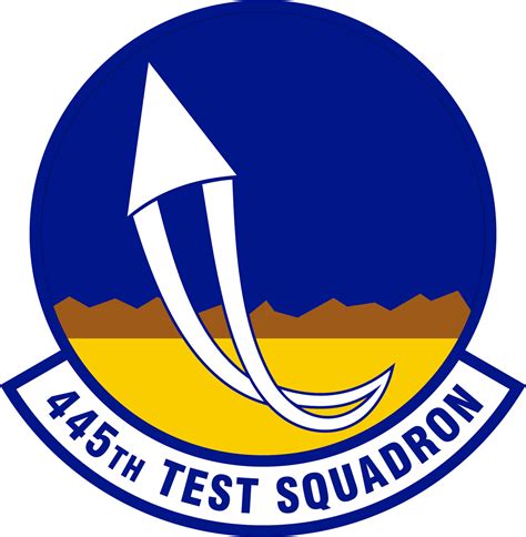 Test Squadron Afmc Air Force Historical Research Agency Display