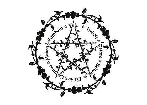 Wheel Of The Year Is An Annual Cycle Of Seasonal Festivals Wiccan