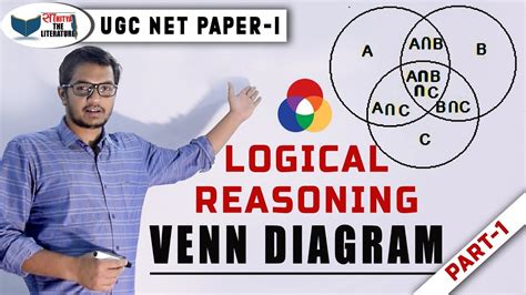 Reasoning Logical Venn Diagram Part Unit Logical Reasoning Nta