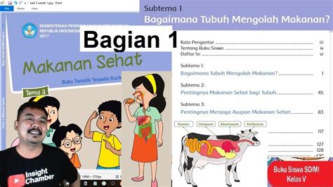 Tema 3 Kelas 5 Subtema 1 Bagian 1 Hal 1 17 Makanan Sehat Bagaimana Tubuh Mengolah Makan Youtube