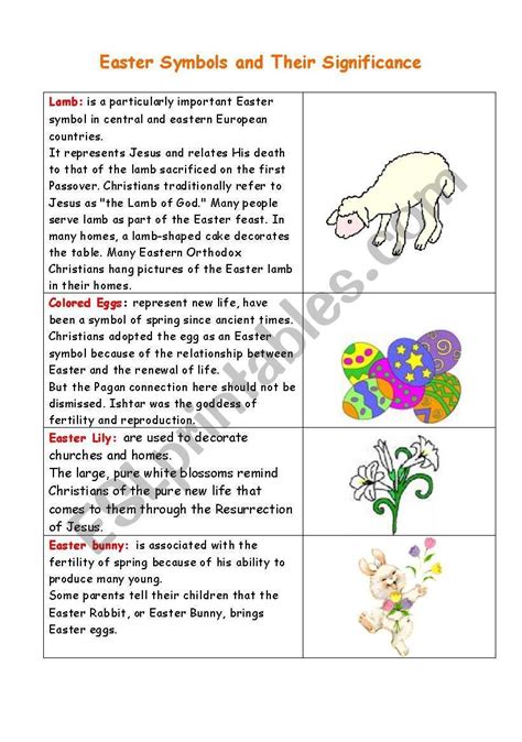 Easter Symbols And Their Significance Esl Worksheet By Cinni