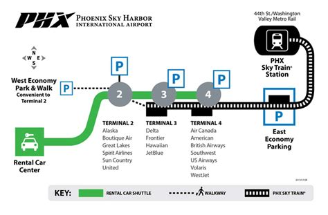 Terminal At Phoenix Airport Map Sky Harbor Airport Phx Arizona