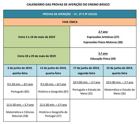 Agrupamento De Escolas De Barrancos