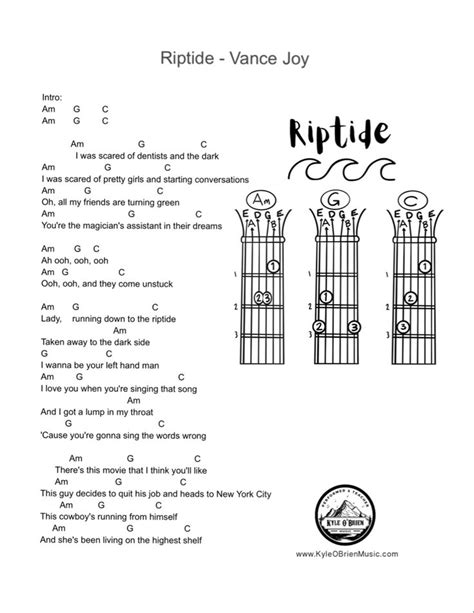 The Guitar Chords Page For Riptide Which Is Written In Black And White