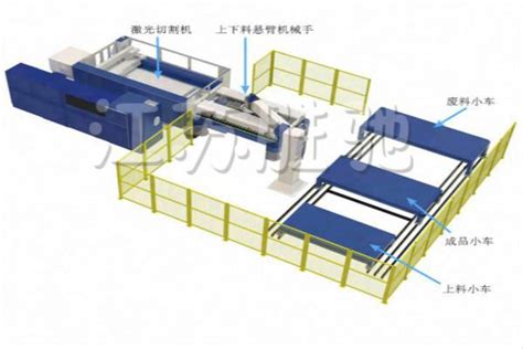 冲压自动化生产线有何优势 知乎