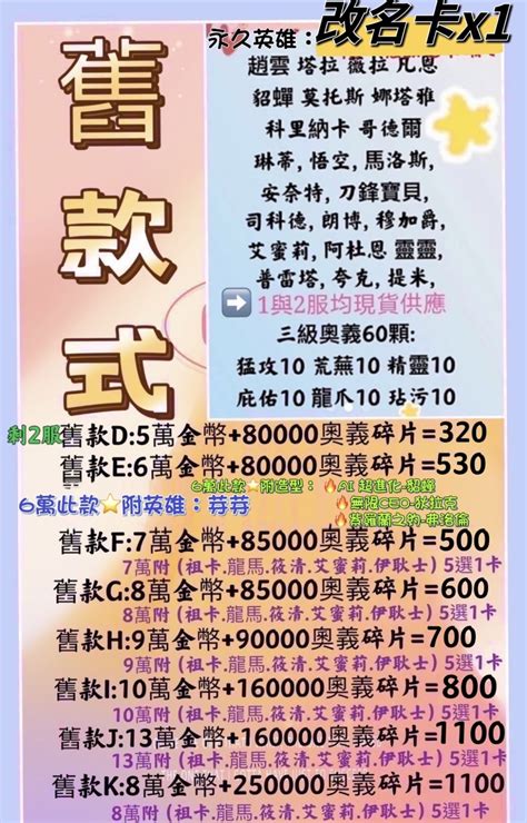 Garena 傳說對決帳號-【30等】21000，S2（保固帳號（加值不包-8591寶物交易網
