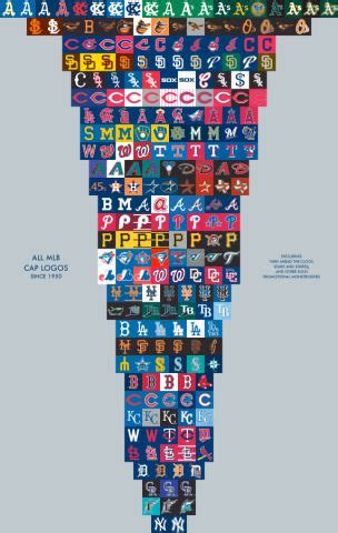 Mlb logos, Baseball teams logo, Mlb team logos