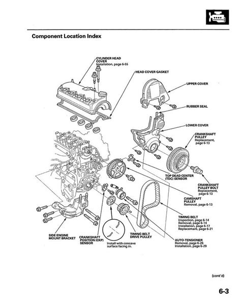 2001 2002 Honda Civic Shop Service Repair Manual Book Engine Drivetrain Wiring Ebay