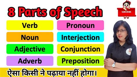 Parts Of Speech All Parts Of Speech In English Grammar Parts Of