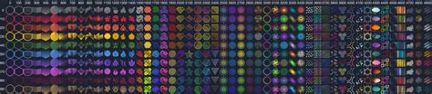 Steam Badges List