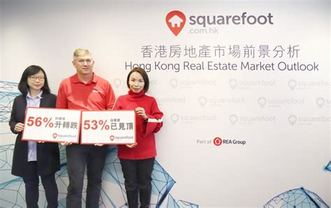 Squarefoot公佈2019年下半年香港房地產市場前景分析結果 房地王新聞 讓您掌握第一手的房地產新聞