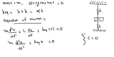 Solved A Derive Equation Of Motion And Find Out Natural Frequency Of