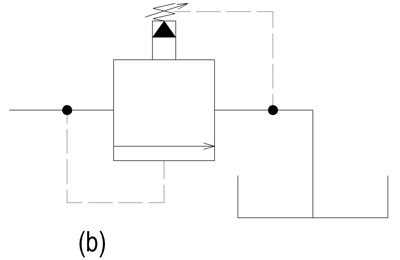 Operation Principle of Relief Valve - Knowledge - Xiamen Kemus Valve Co ...