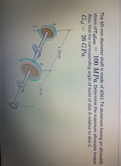 Solved The 60 Mm Diameter Shaft Is Made Of 6061 T6 Aluminum Chegg