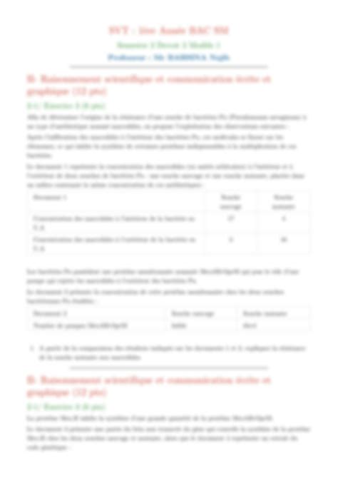 SOLUTION Svt 1bac Sm Semestre 2 Devoir 2 Modele 1 1 Studypool