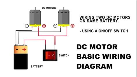 How To Wire A 12v Dc Switch