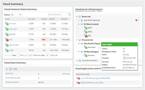 Solarwinds Observability Self Hosted Formerly Known As Hybrid Cloud