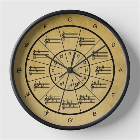 Circle Of Fifths For The Musician Wall Clock Zazzle In 2023 Clock Circle Of Fifths Wall Clock