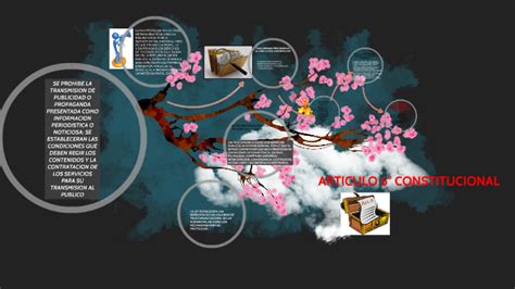 Articulo 6° Constitucional By Monse Priego On Prezi