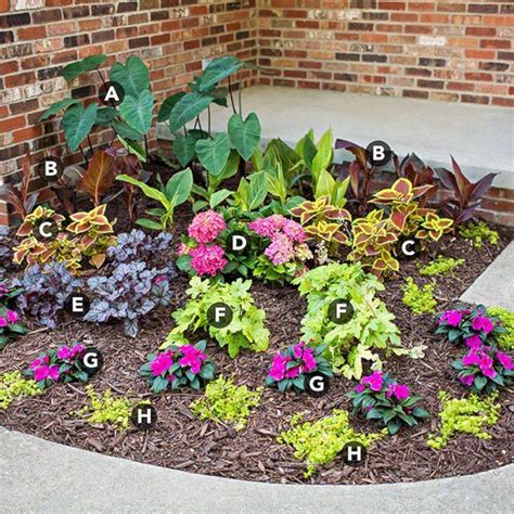 23 Corner Shade Garden Plan Ideas You Cannot Miss Sharonsable