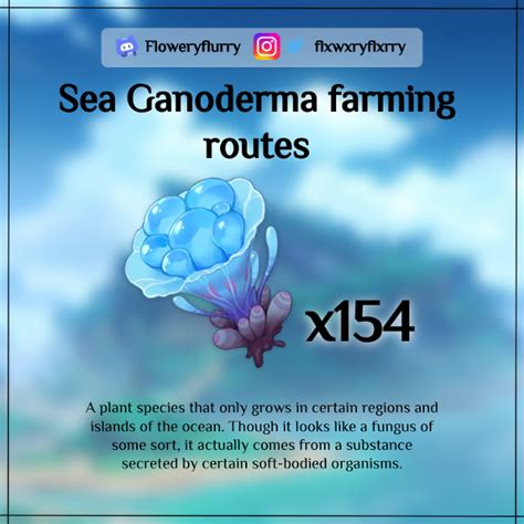 Version Sea Ganoderma Farming Routes Genshin Impact Hoyolab