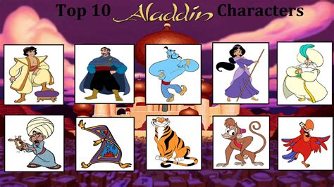 My Top 10 Aladdin Characters by jacobyel on DeviantArt