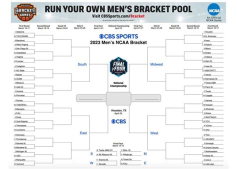 Ncaa Bracket 2023 Printable March Madness Bracket Tournament Seeds