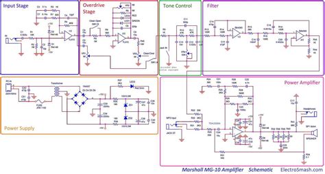 The Ultimate Guide to Building Your Own Solid State Guitar Amp: DIY Schematics Revealed!