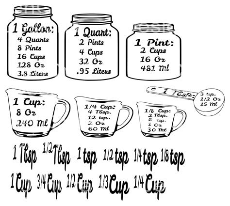 Kitchen Svg Conversion Chart Svg Kitchen Measuring Cheat Etsy Mason